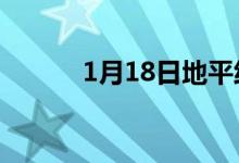 1月18日地平线紫禁西游戏评测